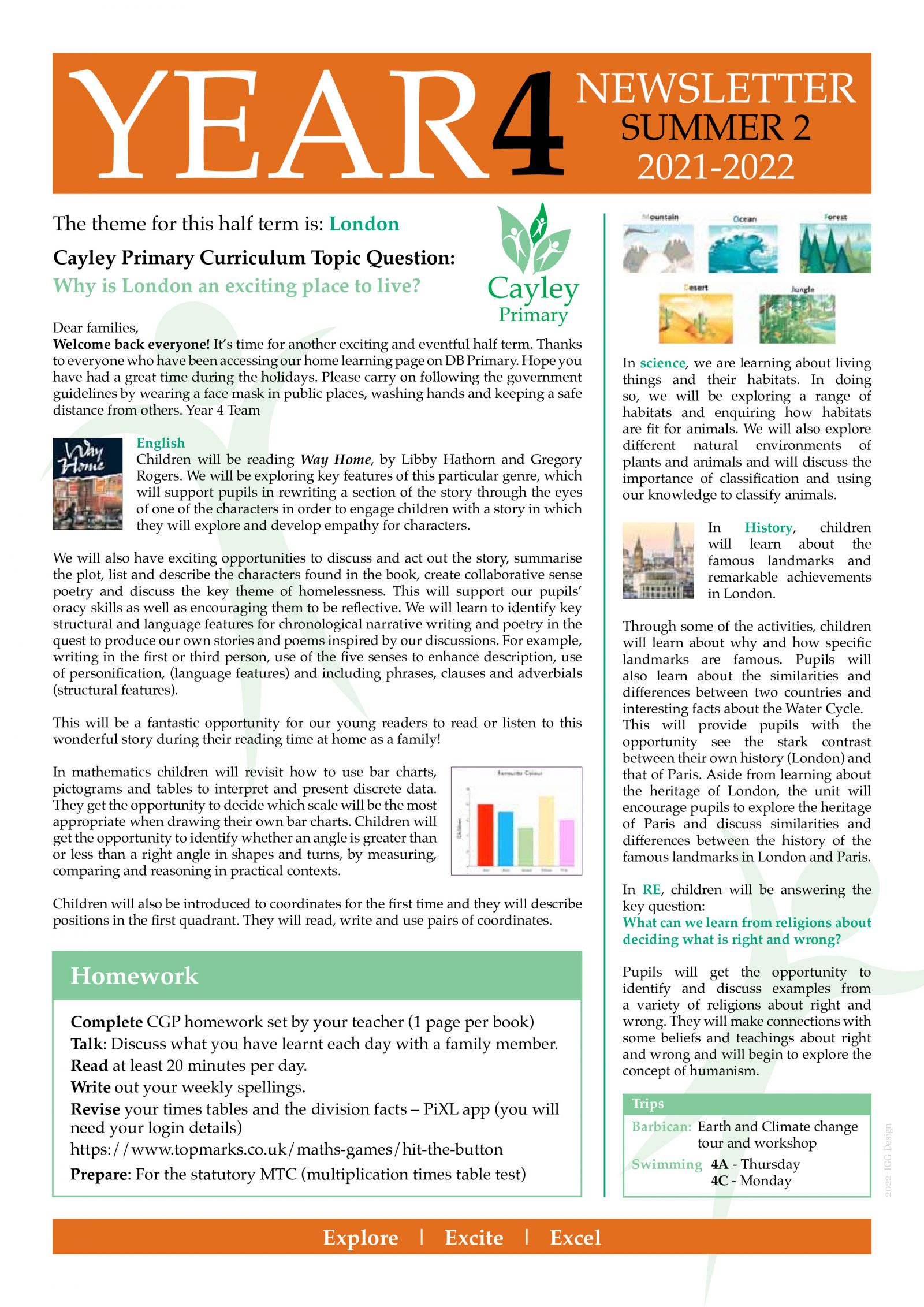 Year 4 Newsletter - Summer 2 2022 - Cayley Primary School